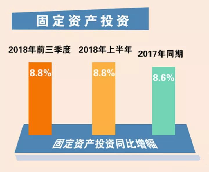 仇保兴：城市竞争促技术提升投资效益，防路线锁定误区