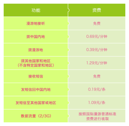 2024澳门全年资料开好彩大全53期-移动解释解析落实