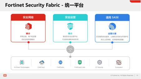 2024澳门全年资料彩期期精准-联通解释解析落实