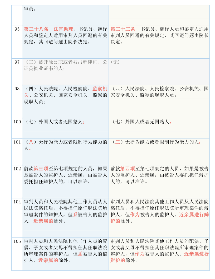 澳门一码一肖100准吗-精选解释解析落实