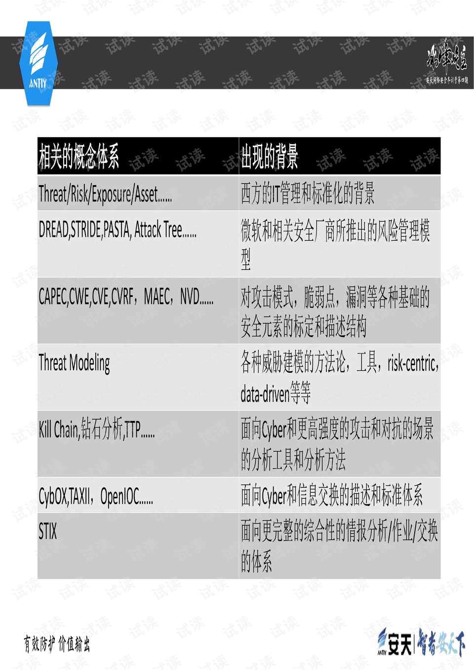 关于新澳全年资料彩免费资料大全-移动解释解析落实