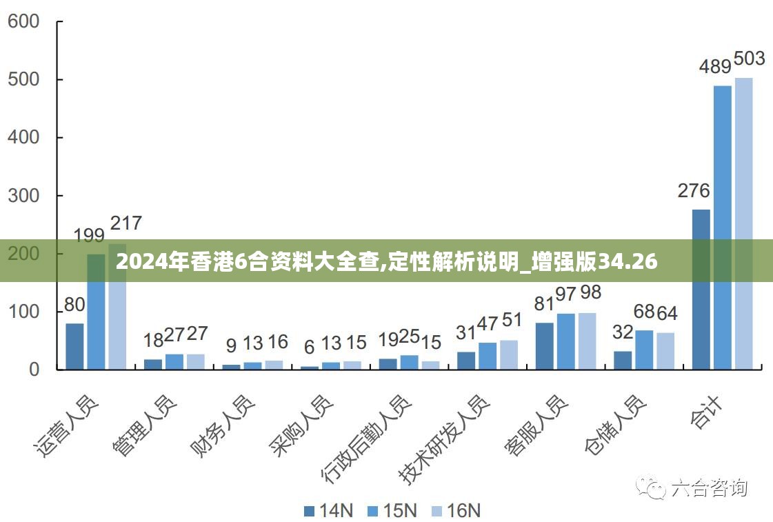 2024香港正版全年免费资料-全面贯彻解释落实