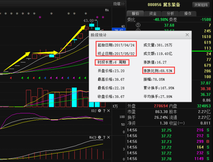 澳门三肖三码精准100%管家婆-讲解词语解释释义