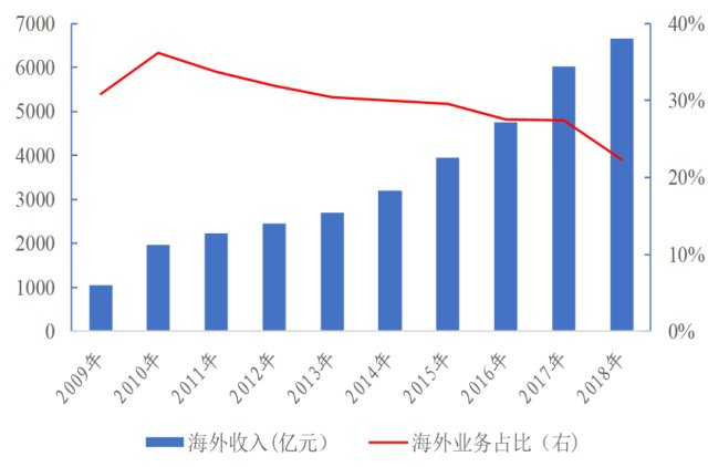 江苏金陵科技性质深度解析