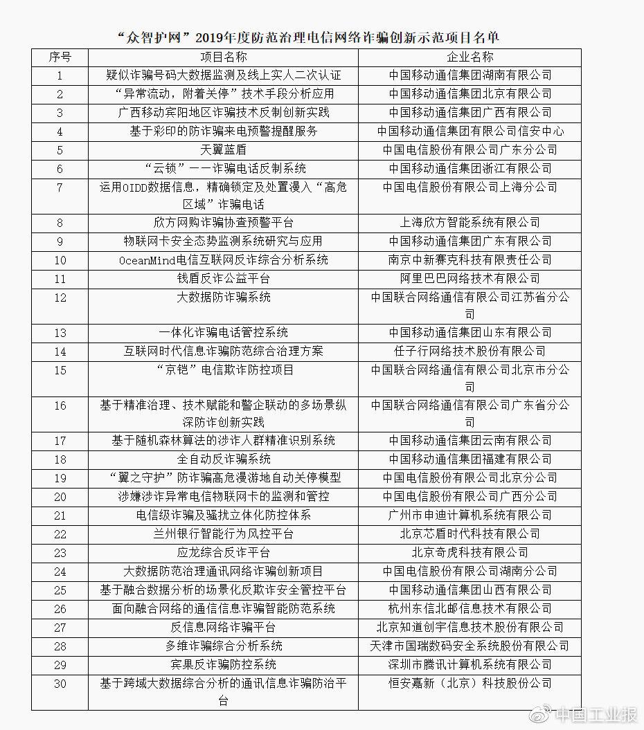 江苏中工科技，引领科技创新的先锋力量