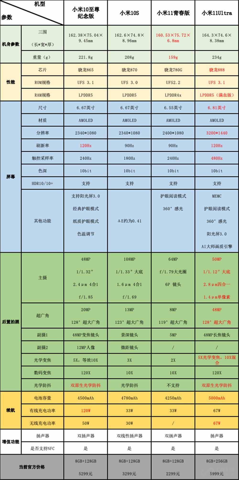 探究两个月宝宝不会笑的现象