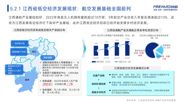 广东省专业申报系统的优势与价值