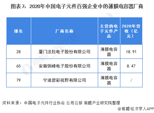 广东省综合平台登录次数，分析与洞察