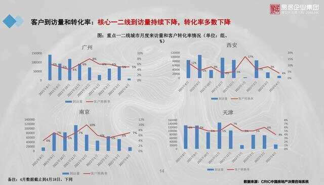 中国房产行情网，解读房地产市场趋势，引领行业前行