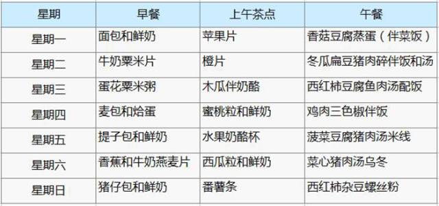 九个月宝宝的辅食之路，干呕现象解析与对策