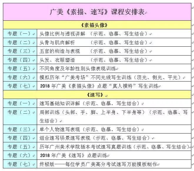 广东省考考前冲刺，考前30分的决胜策略