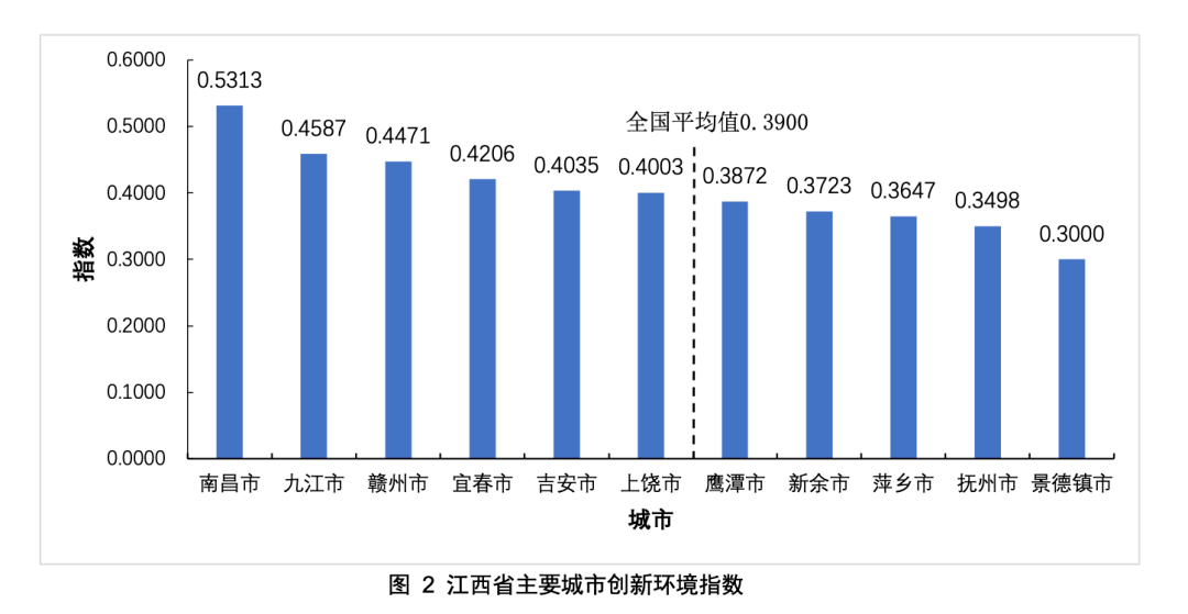 江苏省科技排名，繁荣创新的领跑者