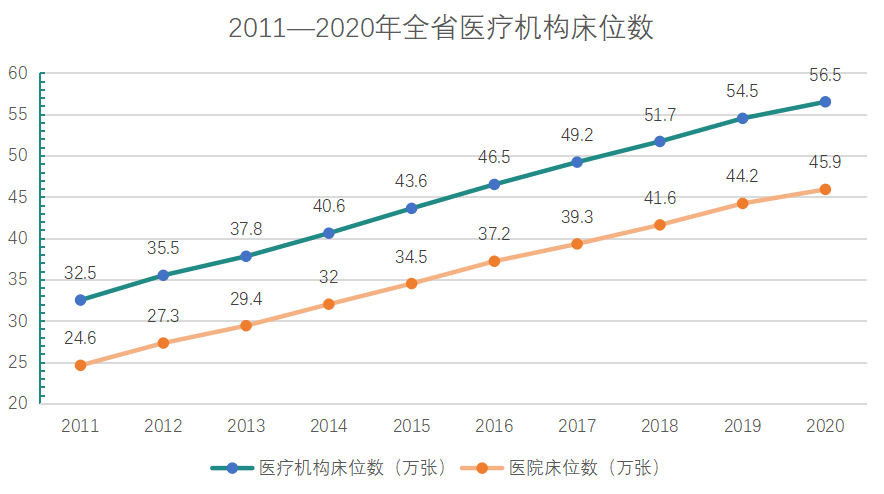 广东省口腔医院联系方式及服务质量概述