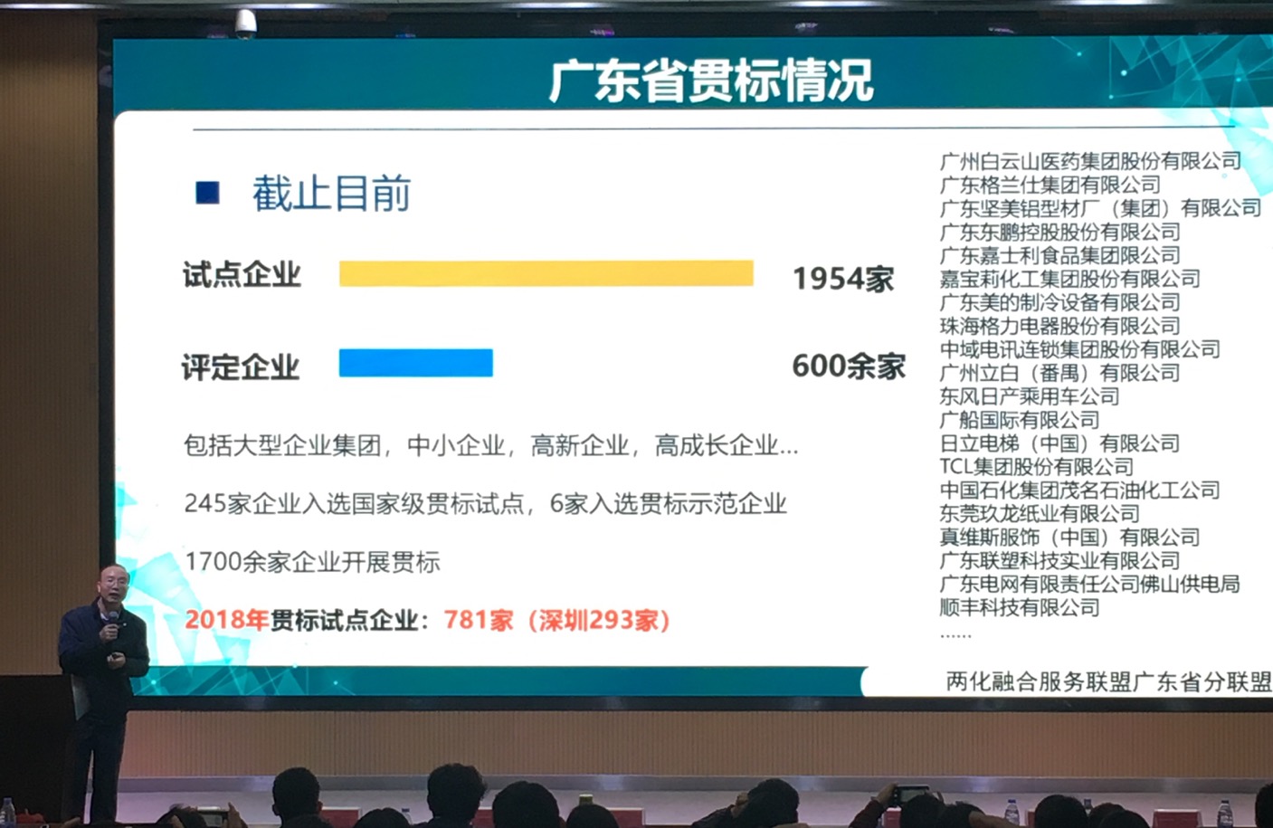 广东省企业合规试点，引领企业走向合规发展新纪元