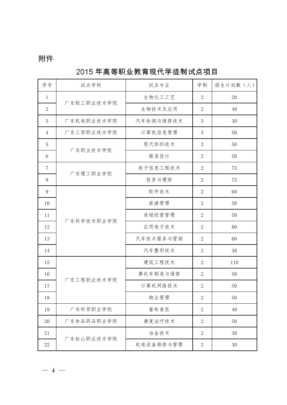 广东省教育厅处长名单及其职能概述