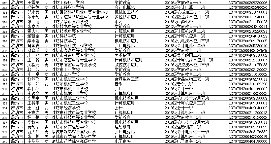 广东省张建海，一位引领时代的杰出人物